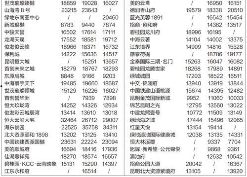 热门爆料怎么投稿的啊视频,视频内容如何抓住眼球