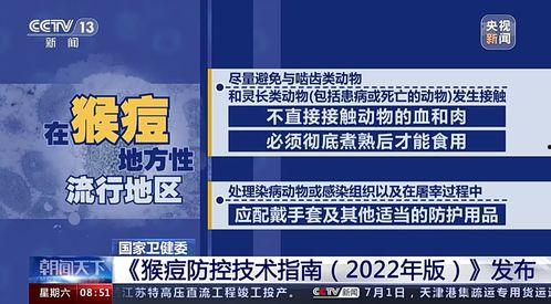 美国猴痘爆料新闻报道最新,追踪病毒传播与应对措施揭秘
