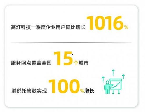 2021一灯最新爆料,揭秘娱乐圈幕后真相