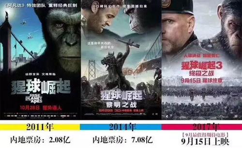 星球崛起2在线观看,星际争霸在线观影指南