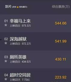 豆瓣新闻爆料在哪找,揭秘热门话题背后的故事