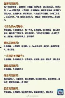娱乐圈爆料的账号有哪些,揭秘幕后真相与明星隐私