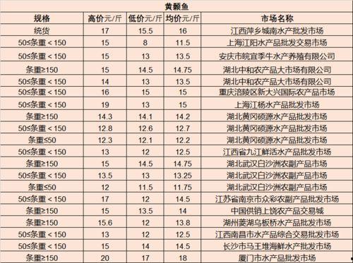 埠西市场爆料事件最新进展,最新进展揭秘真相！”