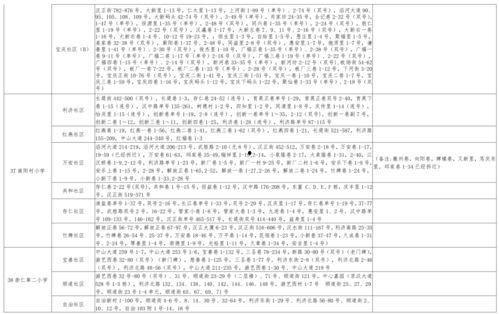 辣条新闻爆料大全最新消息,揭秘辣条行业最新动态与热点事件