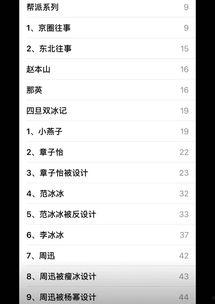 每日八卦爆料最新版,明星动向大揭秘！