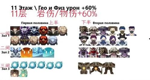 深渊阵容爆料最新,神秘英雄集结，战力再升级！