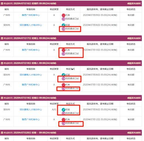 雅思监考官爆料完整视频,完整视频曝光考试现场真实情况