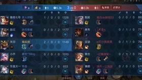 千岁王者爆料视频大全最新,揭秘神秘势力背后的真相